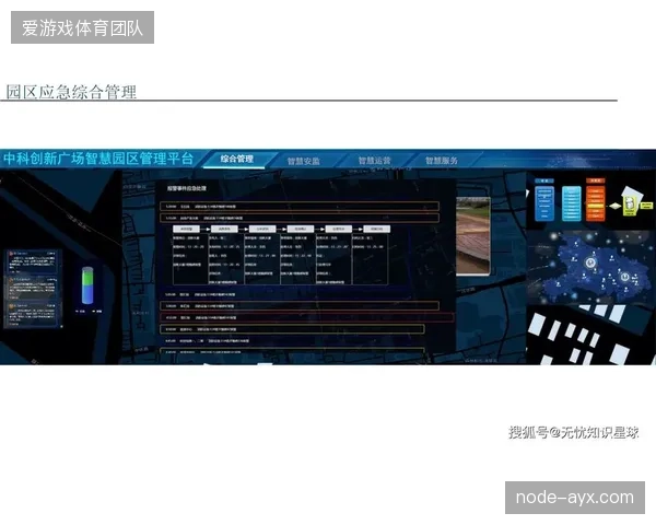 智慧化运营成为标配:物联网与大数据技术介入,体育小镇正从管理场馆走向管理用户健康 智慧化运营成为标配:物联网与大数据技术介入,体育小镇正从管理场馆走向管理用户健康
